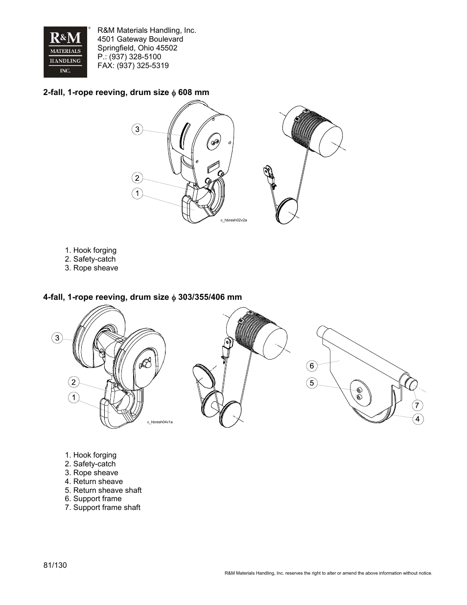 R&M Materials Handling WIRE ROPE HOISTS Service User Manual | Page 81 / 130
