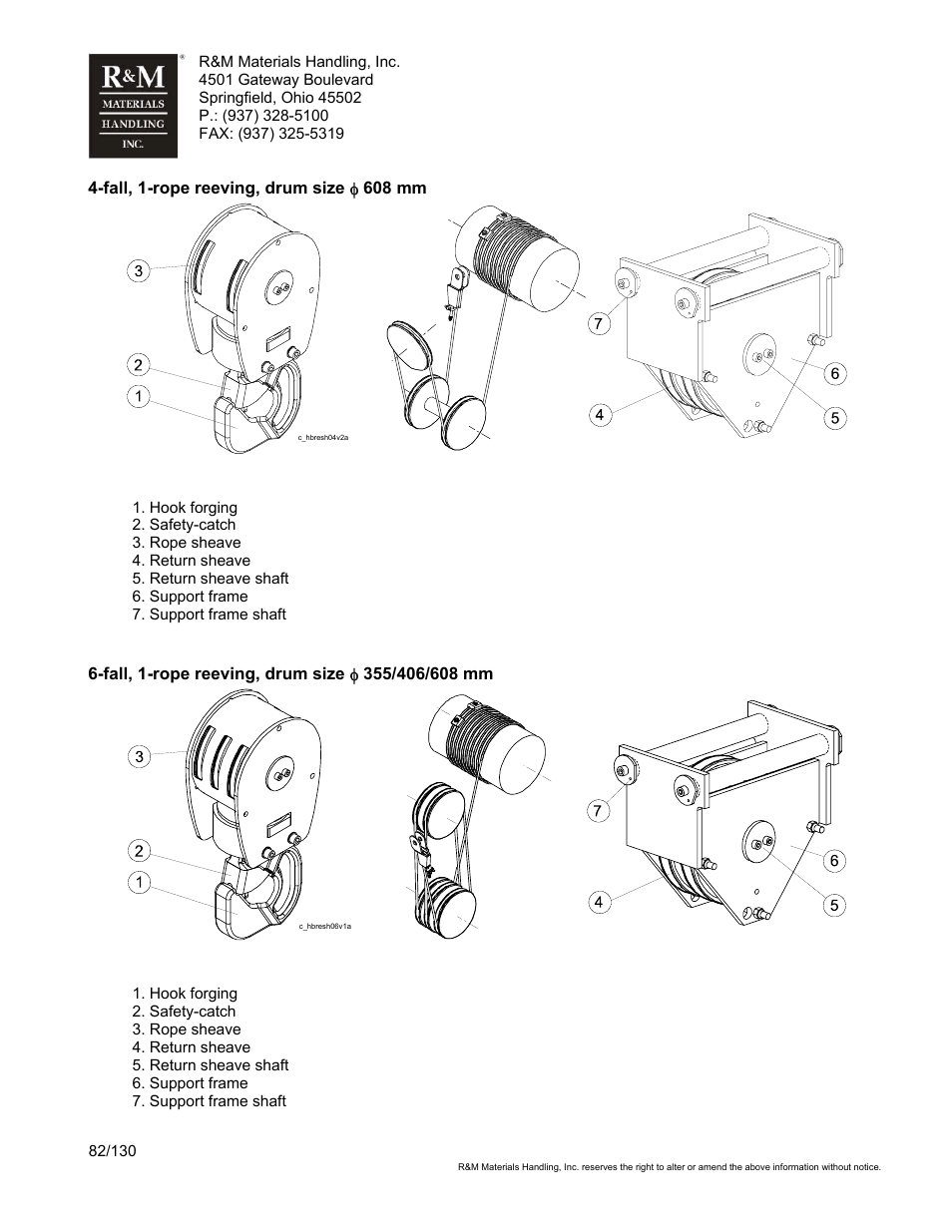 R&M Materials Handling WIRE ROPE HOISTS Service User Manual | Page 82 / 130