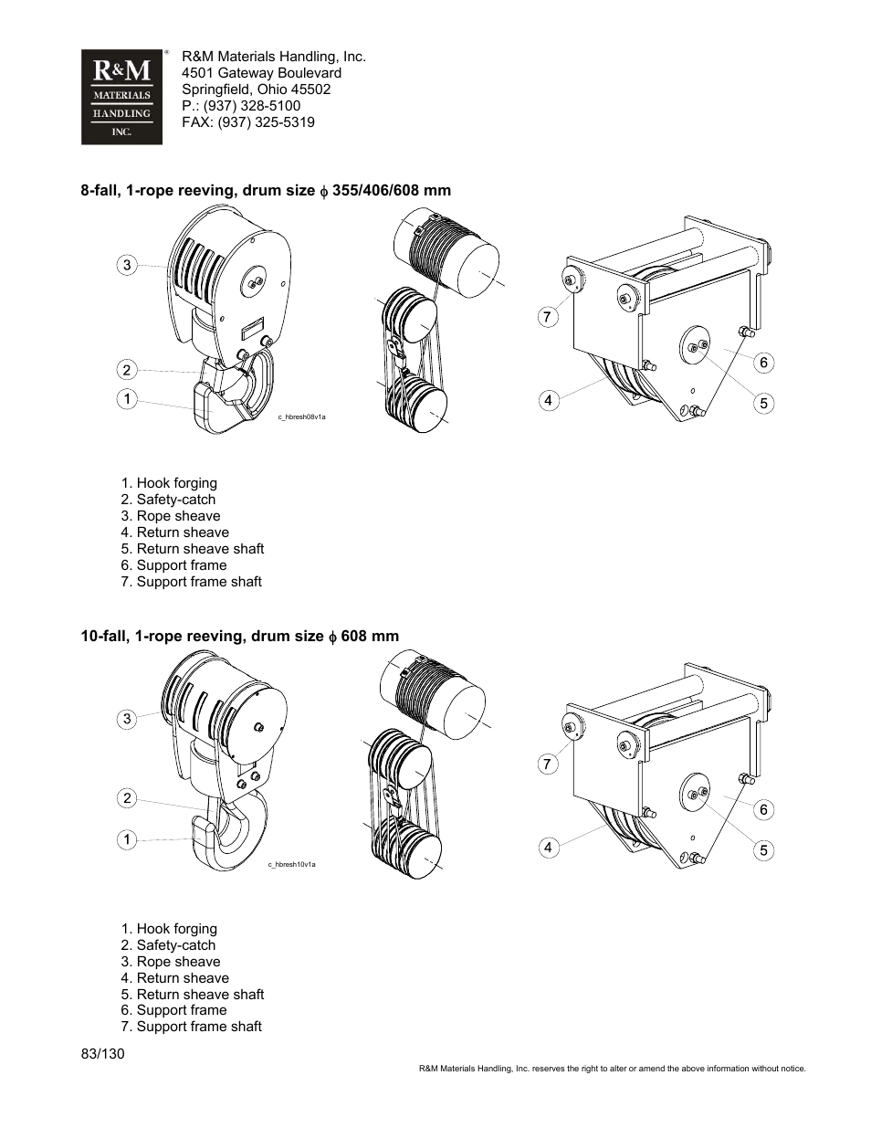 R&M Materials Handling WIRE ROPE HOISTS Service User Manual | Page 83 / 130