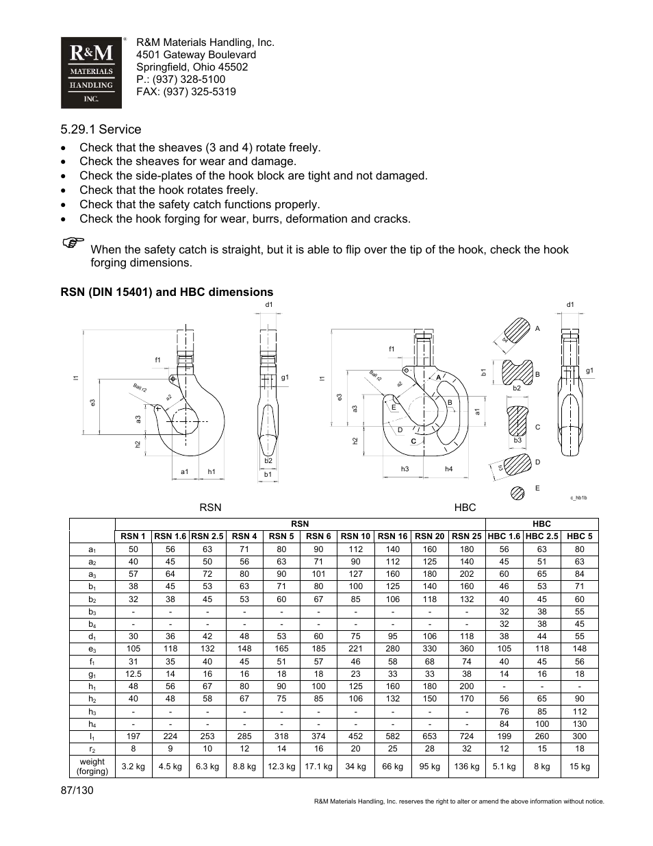 1 service, Rsn hbc | R&M Materials Handling WIRE ROPE HOISTS Service User Manual | Page 87 / 130