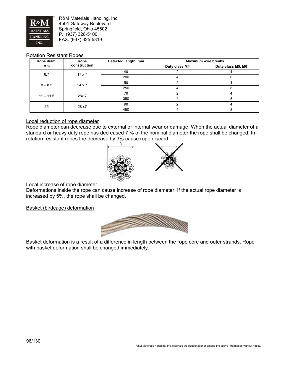 Rotation resistant ropes | R&M Materials Handling WIRE ROPE HOISTS Service User Manual | Page 96 / 130