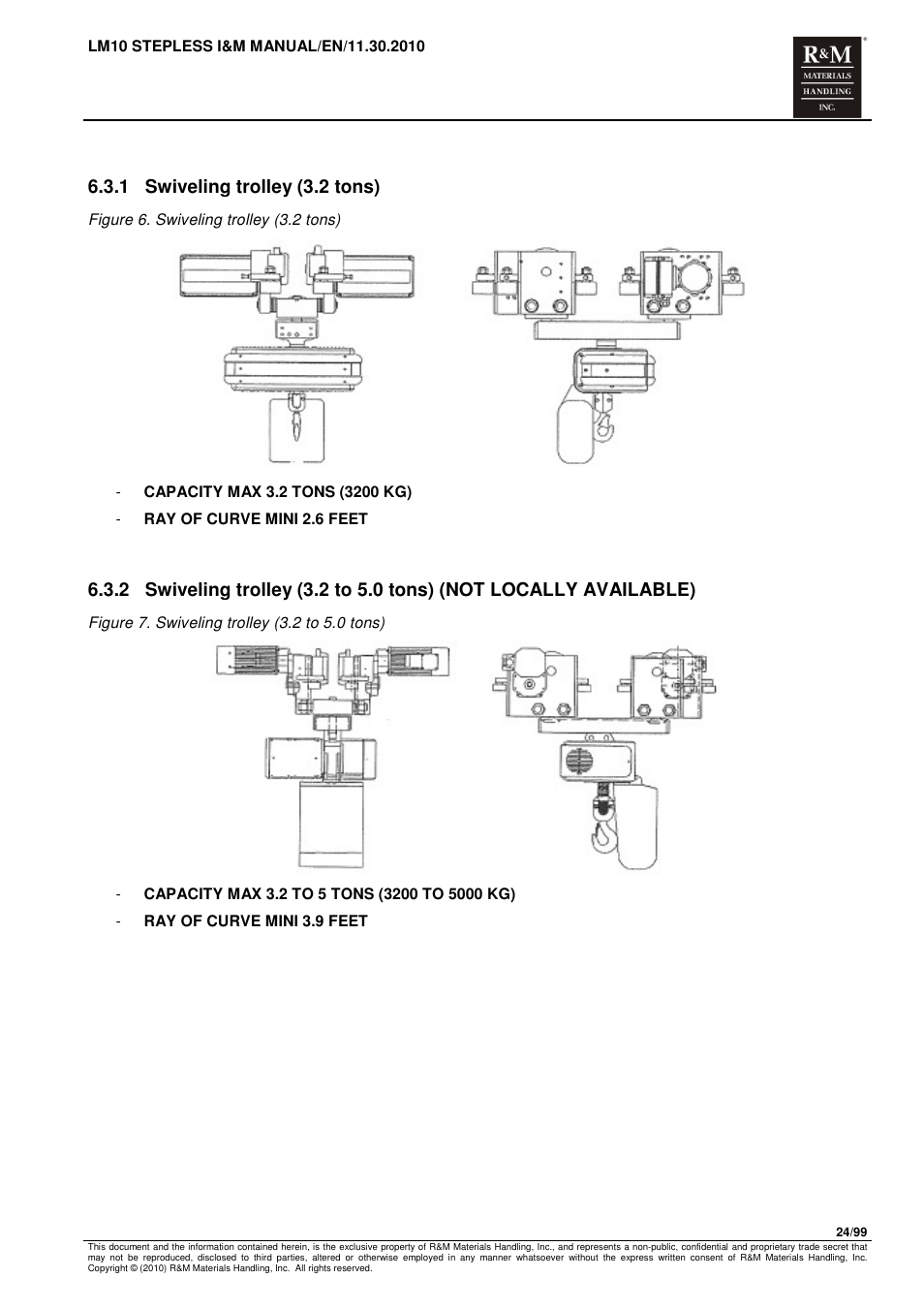 1 swiveling trolley (3.2 tons) | R&M Materials Handling ELECTRIC CHAIN HOISTS LoadMate Chain Hoist LM 10 Stepless User Manual | Page 24 / 99
