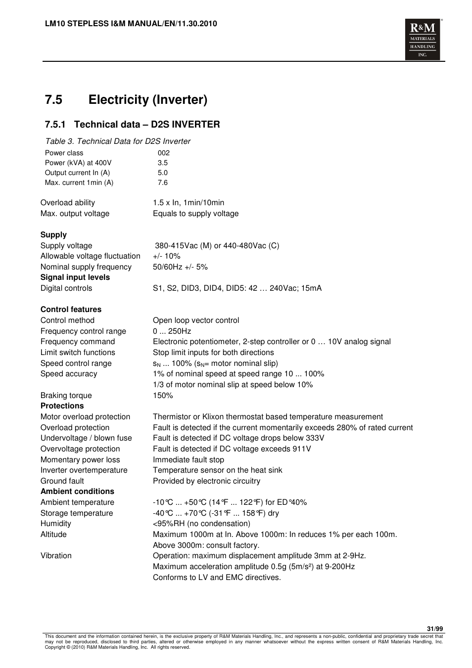 5 electricity (inverter), 1 technical data – d2s inverter | R&M Materials Handling ELECTRIC CHAIN HOISTS LoadMate Chain Hoist LM 10 Stepless User Manual | Page 31 / 99