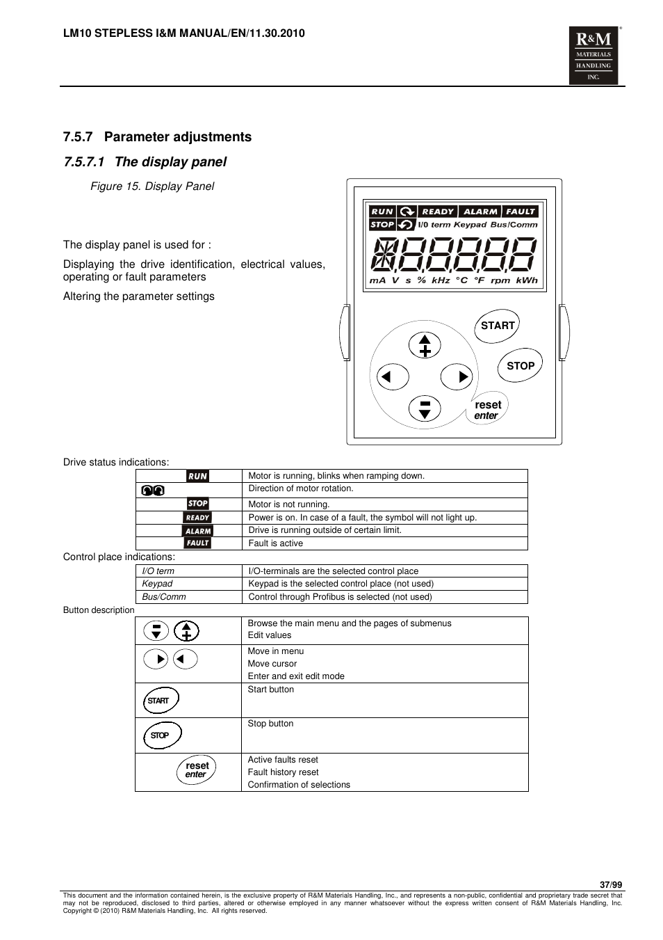 R&M Materials Handling ELECTRIC CHAIN HOISTS LoadMate Chain Hoist LM 10 Stepless User Manual | Page 37 / 99