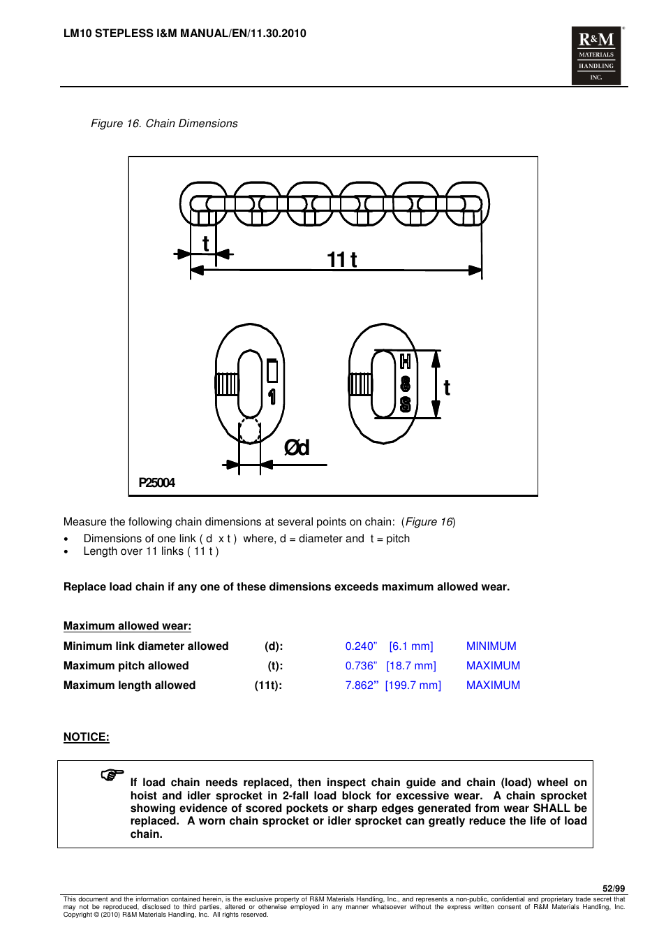 11 t t t | R&M Materials Handling ELECTRIC CHAIN HOISTS LoadMate Chain Hoist LM 10 Stepless User Manual | Page 52 / 99