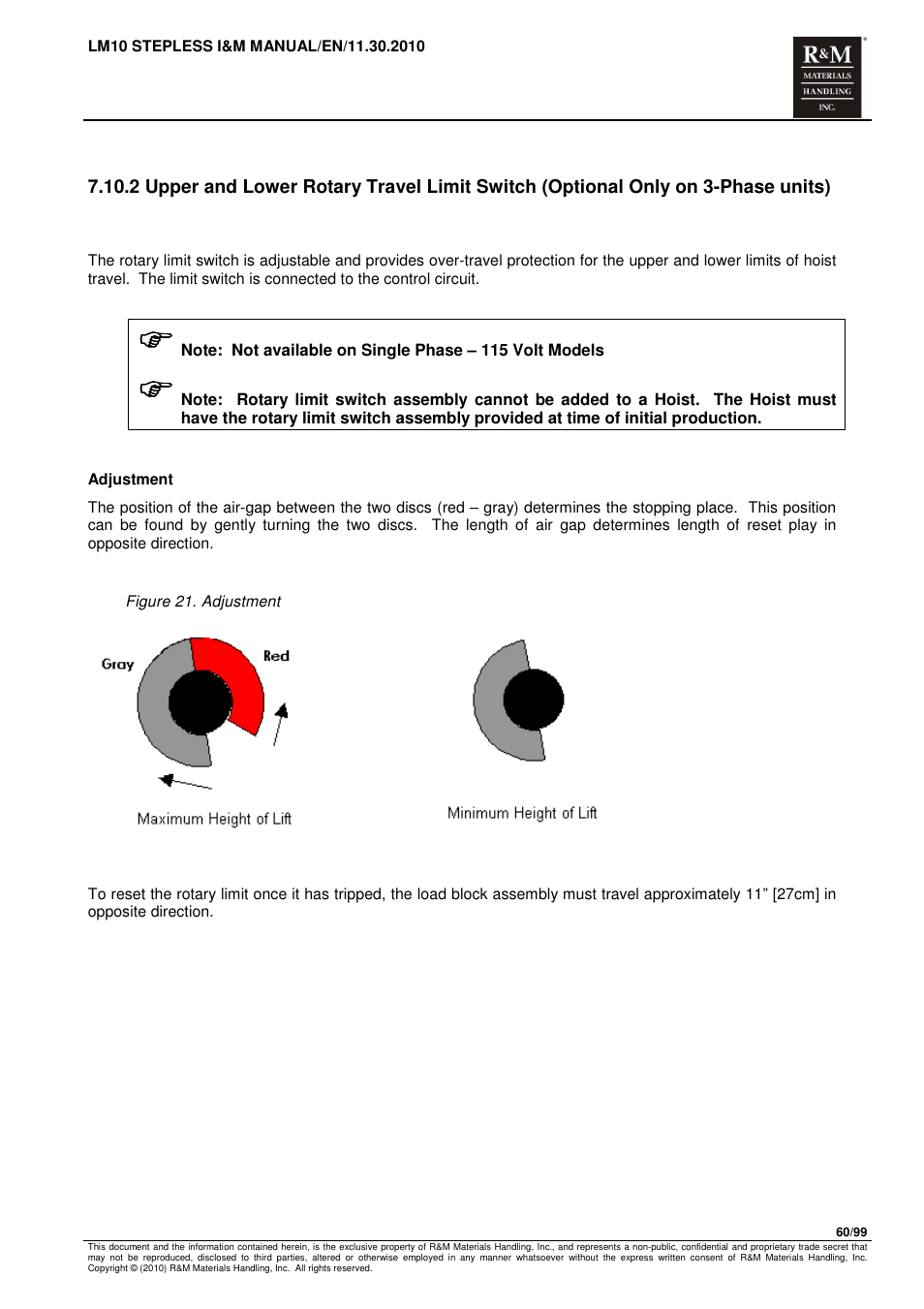 R&M Materials Handling ELECTRIC CHAIN HOISTS LoadMate Chain Hoist LM 10 Stepless User Manual | Page 60 / 99