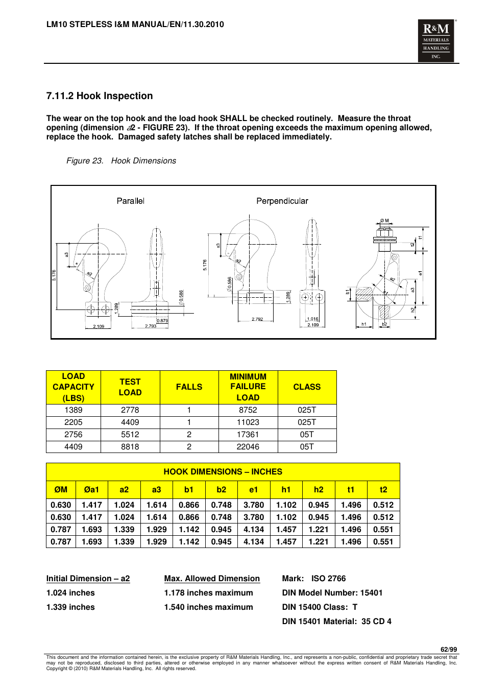 2 hook inspection | R&M Materials Handling ELECTRIC CHAIN HOISTS LoadMate Chain Hoist LM 10 Stepless User Manual | Page 62 / 99