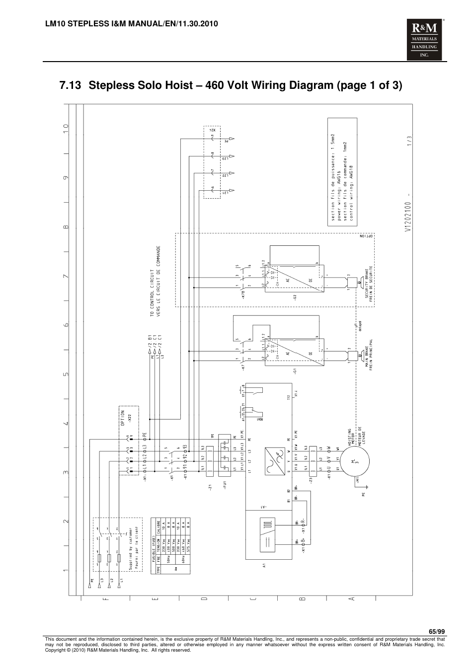 R&M Materials Handling ELECTRIC CHAIN HOISTS LoadMate Chain Hoist LM 10 Stepless User Manual | Page 65 / 99