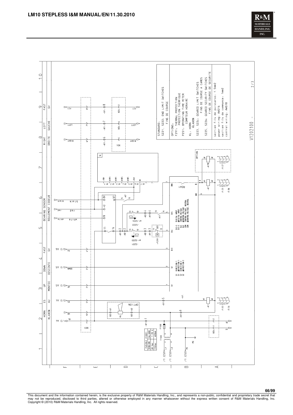 R&M Materials Handling ELECTRIC CHAIN HOISTS LoadMate Chain Hoist LM 10 Stepless User Manual | Page 66 / 99