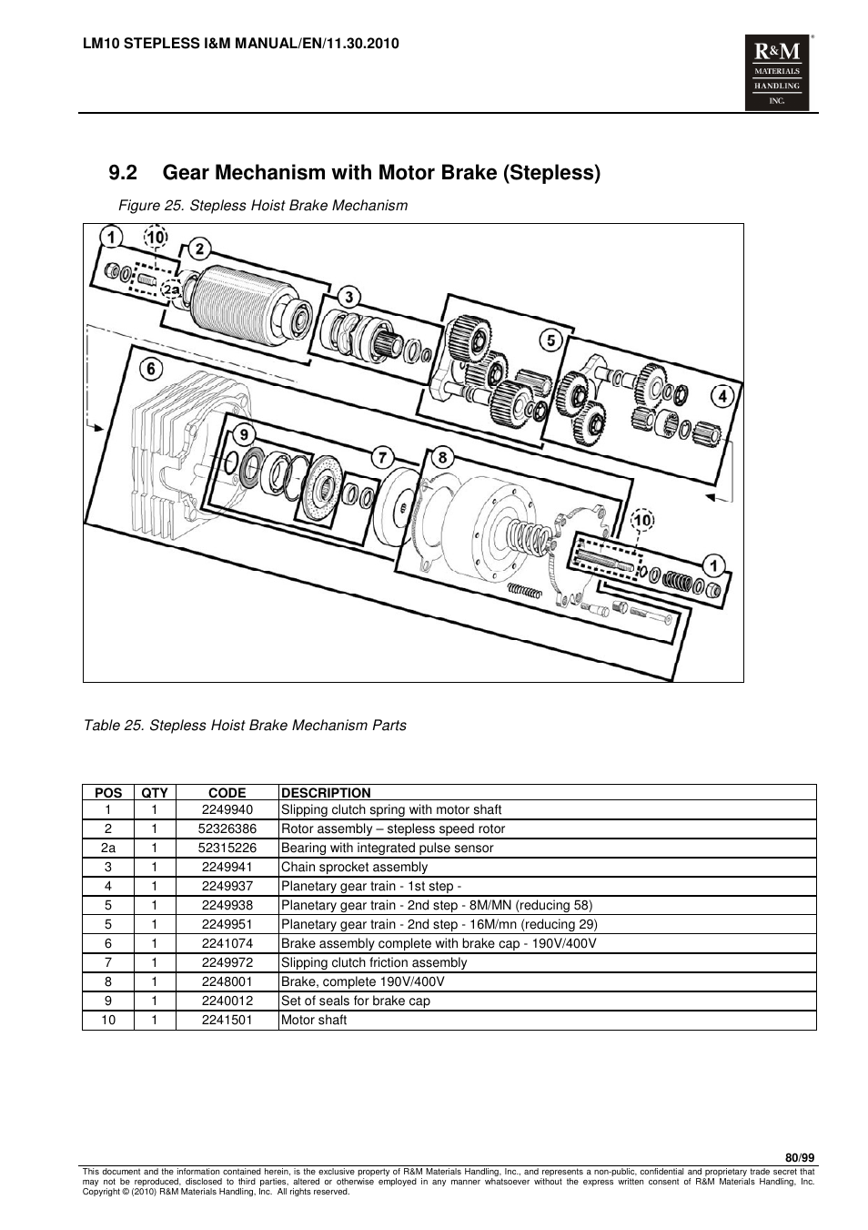 2 gear mechanism with motor brake (stepless) | R&M Materials Handling ELECTRIC CHAIN HOISTS LoadMate Chain Hoist LM 10 Stepless User Manual | Page 80 / 99