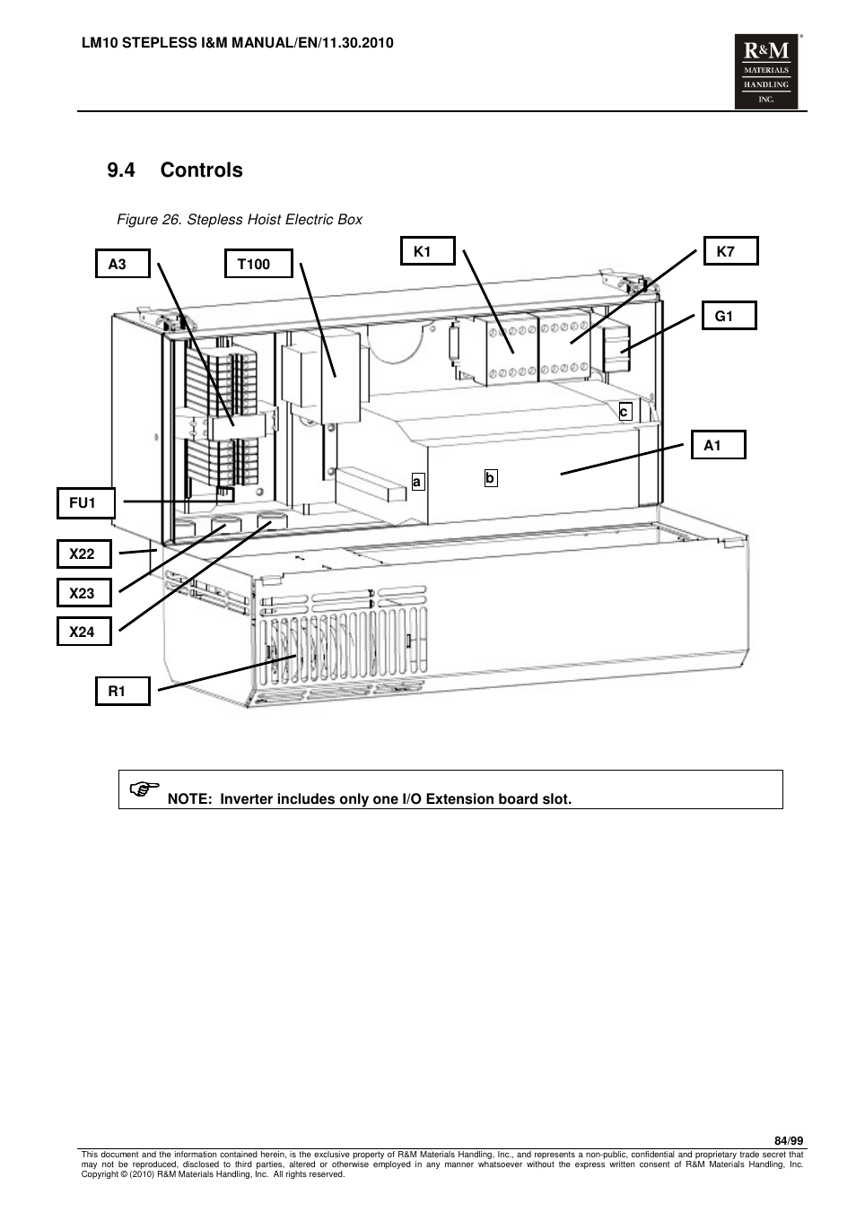 4 controls | R&M Materials Handling ELECTRIC CHAIN HOISTS LoadMate Chain Hoist LM 10 Stepless User Manual | Page 84 / 99