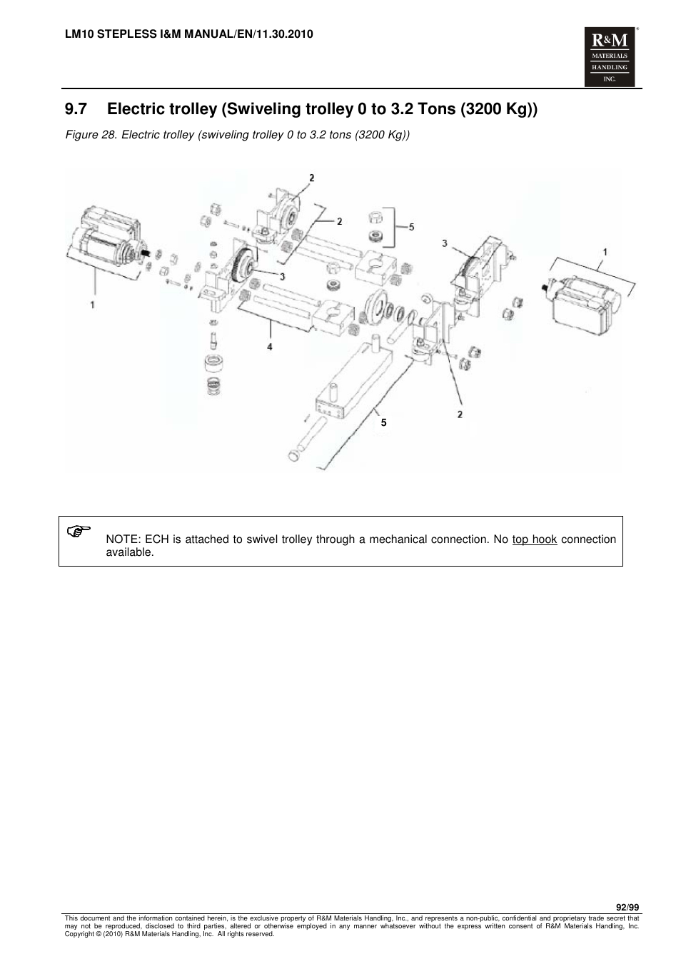 R&M Materials Handling ELECTRIC CHAIN HOISTS LoadMate Chain Hoist LM 10 Stepless User Manual | Page 92 / 99