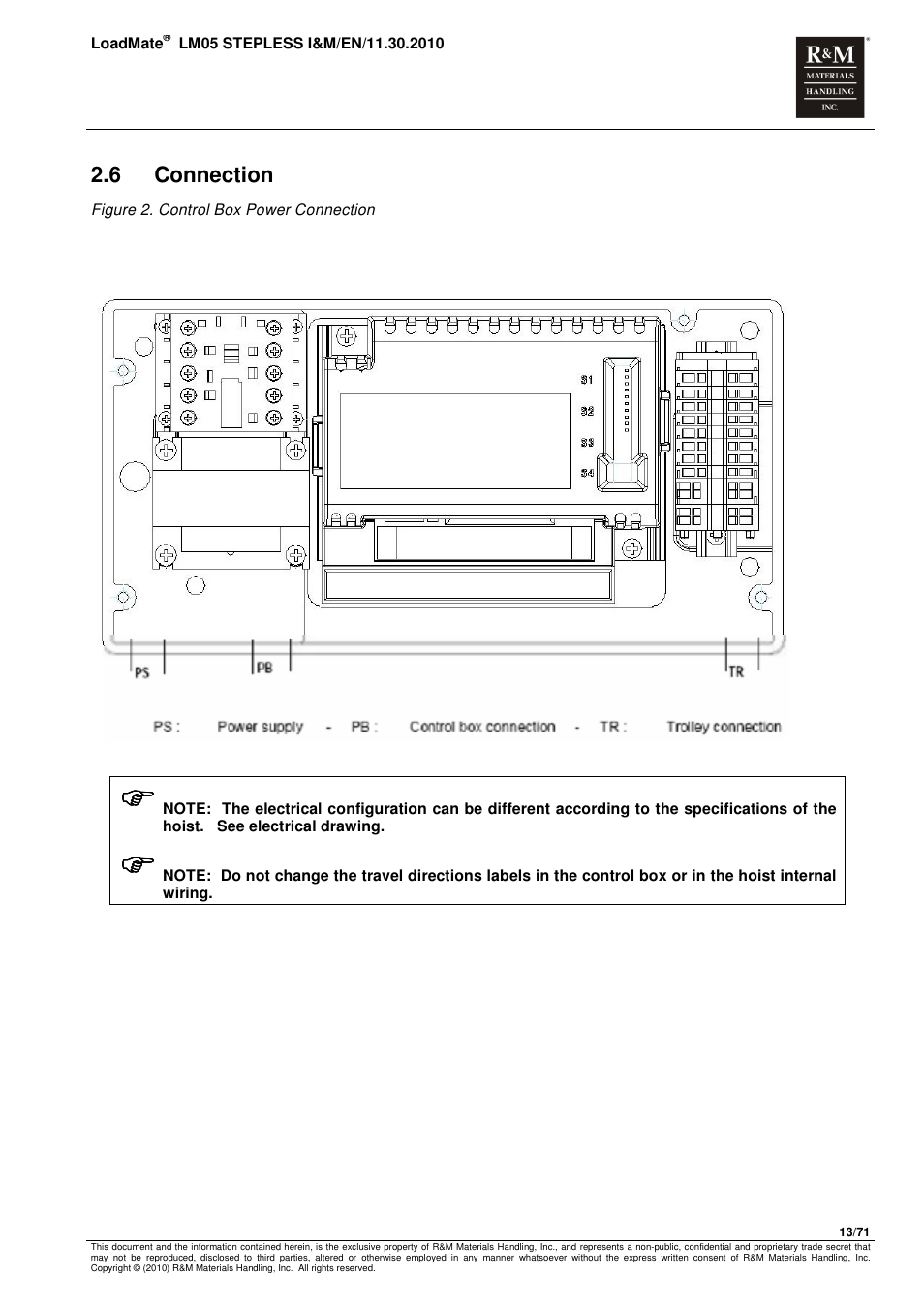 6 connection | R&M Materials Handling ELECTRIC CHAIN HOISTS LoadMate Chain Hoist LM 5 Stepless User Manual | Page 13 / 71