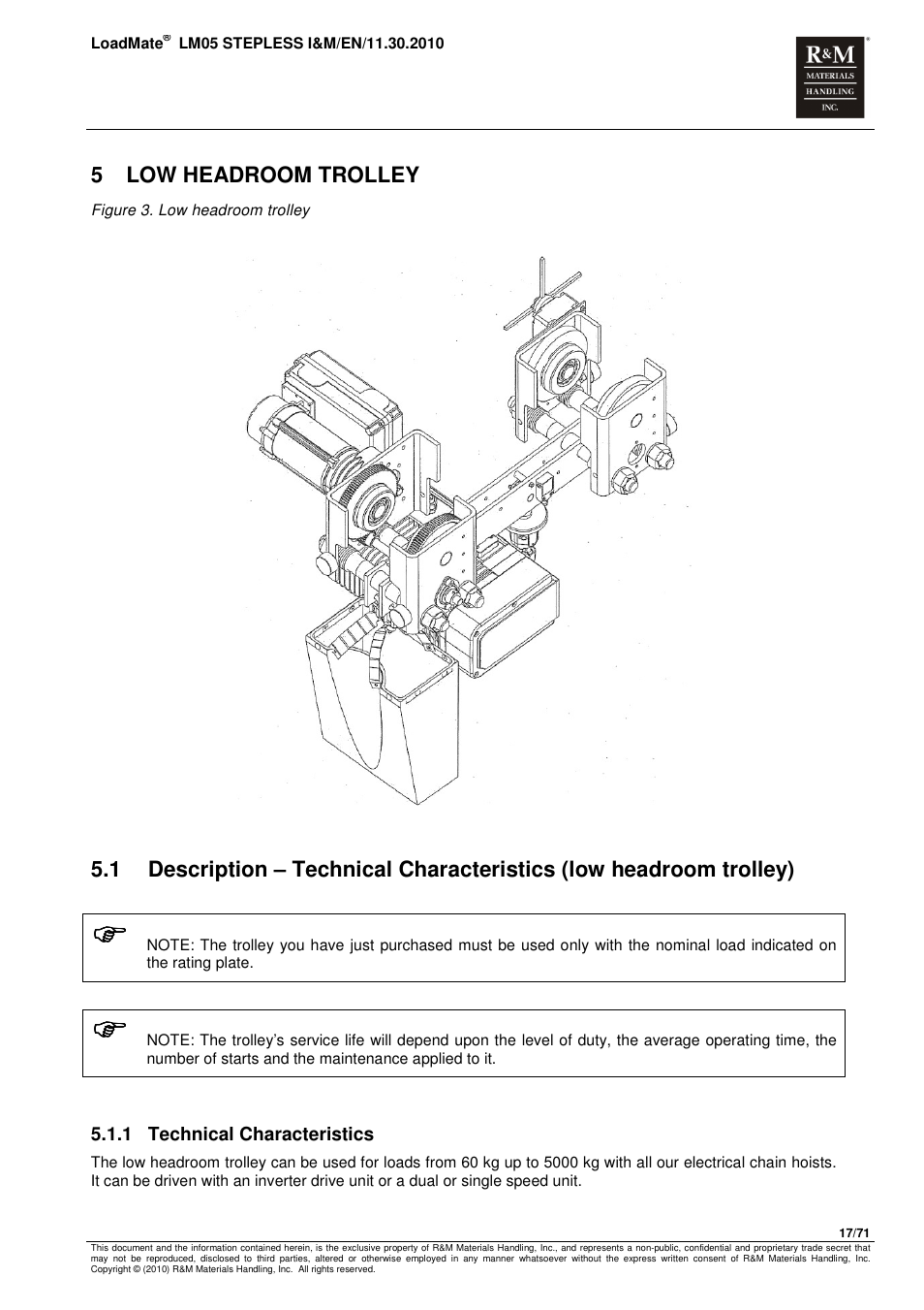 5 low headroom trolley | R&M Materials Handling ELECTRIC CHAIN HOISTS LoadMate Chain Hoist LM 5 Stepless User Manual | Page 17 / 71