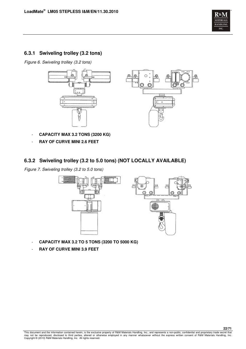 1 swiveling trolley (3.2 tons) | R&M Materials Handling ELECTRIC CHAIN HOISTS LoadMate Chain Hoist LM 5 Stepless User Manual | Page 22 / 71