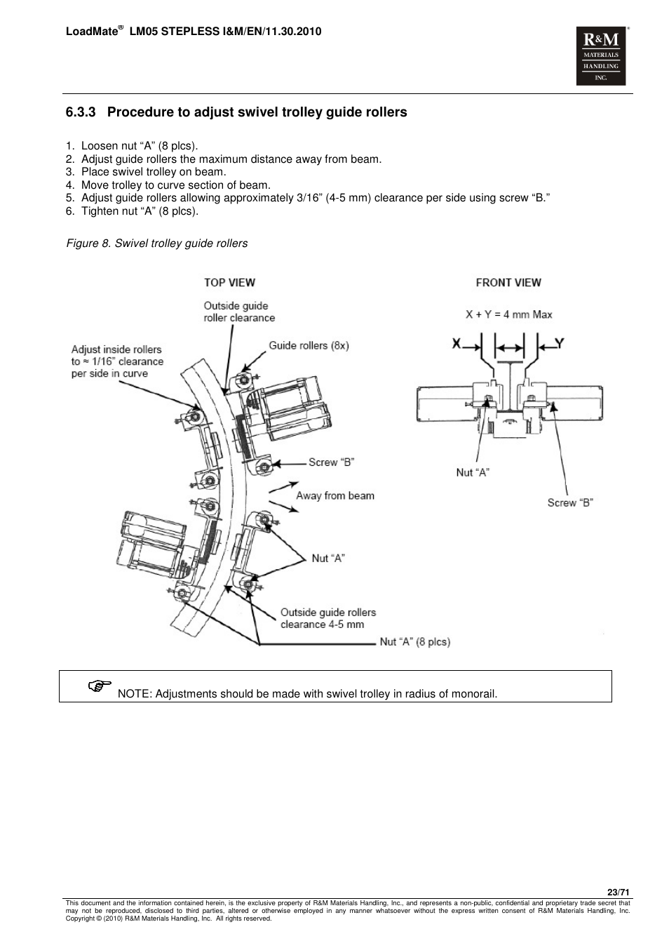 3 procedure to adjust swivel trolley guide rollers | R&M Materials Handling ELECTRIC CHAIN HOISTS LoadMate Chain Hoist LM 5 Stepless User Manual | Page 23 / 71