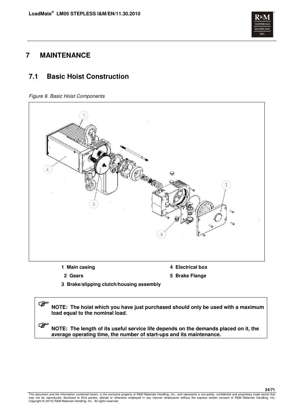 7maintenance, 1 basic hoist construction | R&M Materials Handling ELECTRIC CHAIN HOISTS LoadMate Chain Hoist LM 5 Stepless User Manual | Page 24 / 71