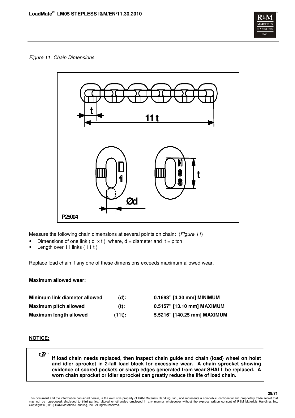 11 t t t | R&M Materials Handling ELECTRIC CHAIN HOISTS LoadMate Chain Hoist LM 5 Stepless User Manual | Page 29 / 71