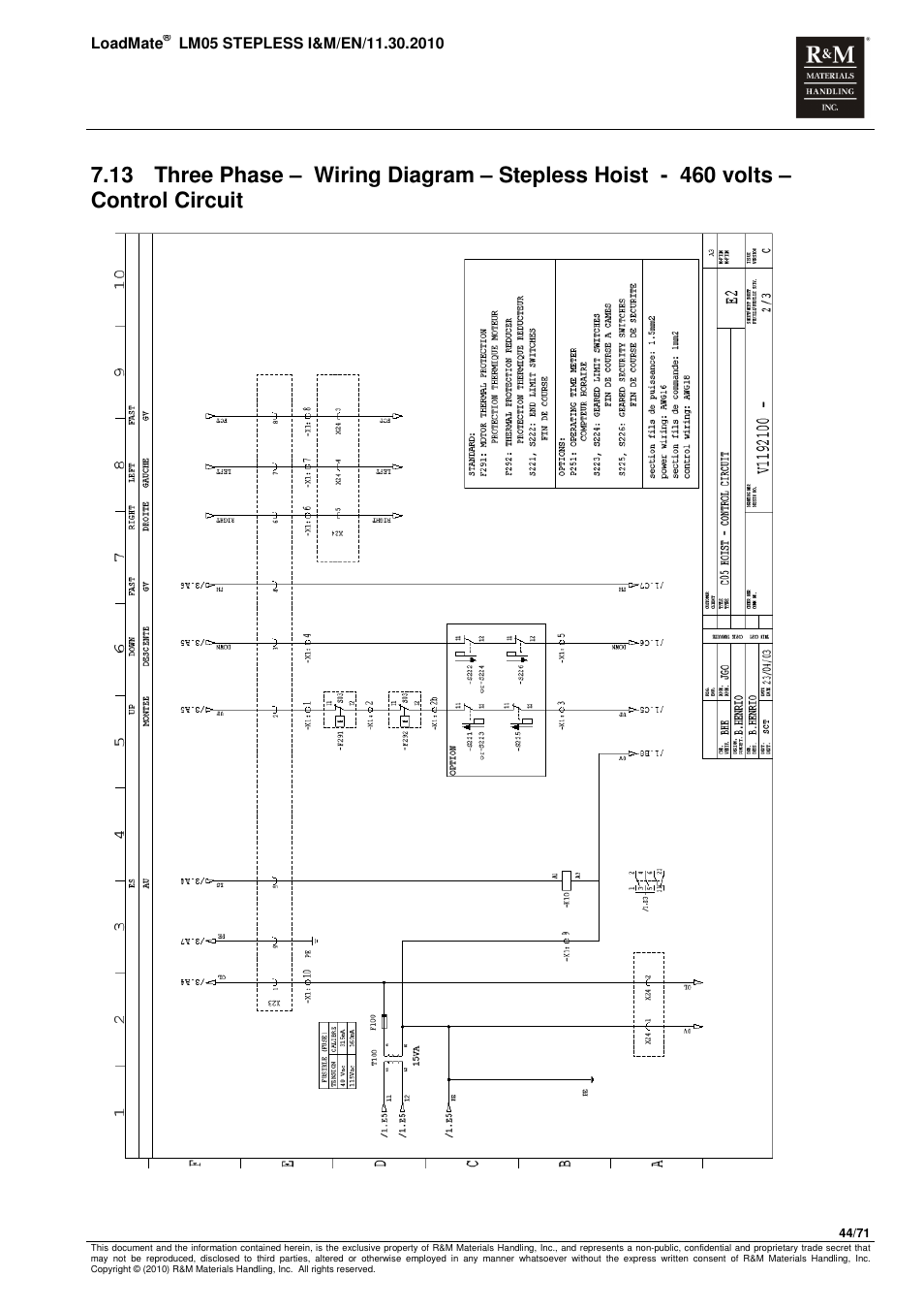 R&M Materials Handling ELECTRIC CHAIN HOISTS LoadMate Chain Hoist LM 5 Stepless User Manual | Page 44 / 71