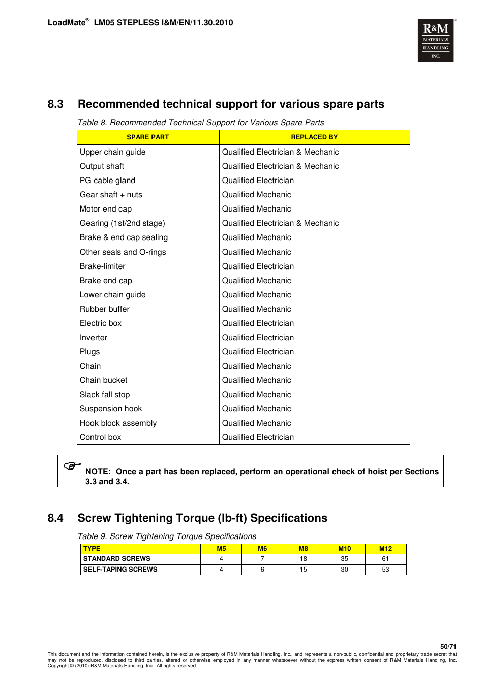 4 screw tightening torque (lb-ft) specifications | R&M Materials Handling ELECTRIC CHAIN HOISTS LoadMate Chain Hoist LM 5 Stepless User Manual | Page 50 / 71