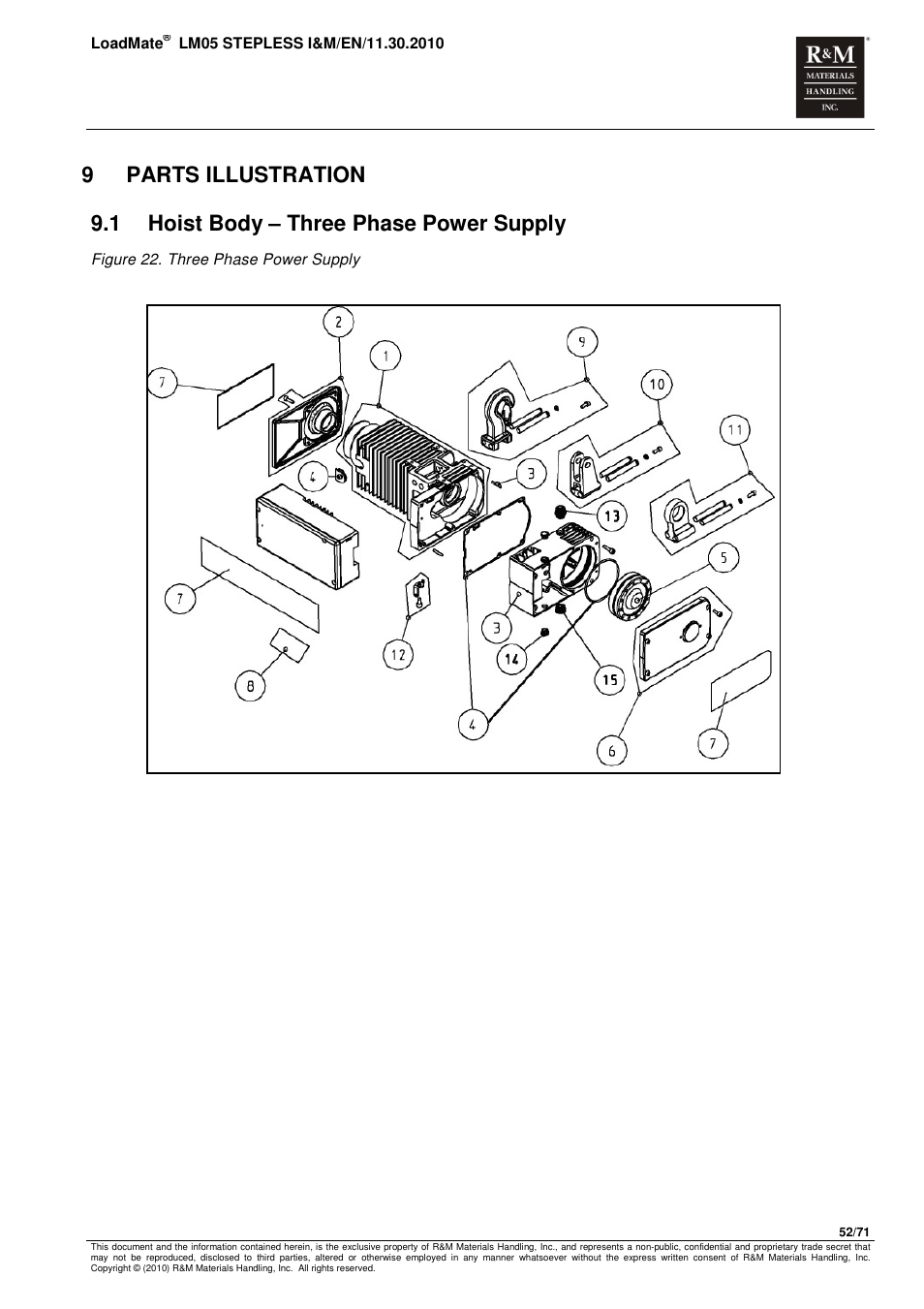 R&M Materials Handling ELECTRIC CHAIN HOISTS LoadMate Chain Hoist LM 5 Stepless User Manual | Page 52 / 71