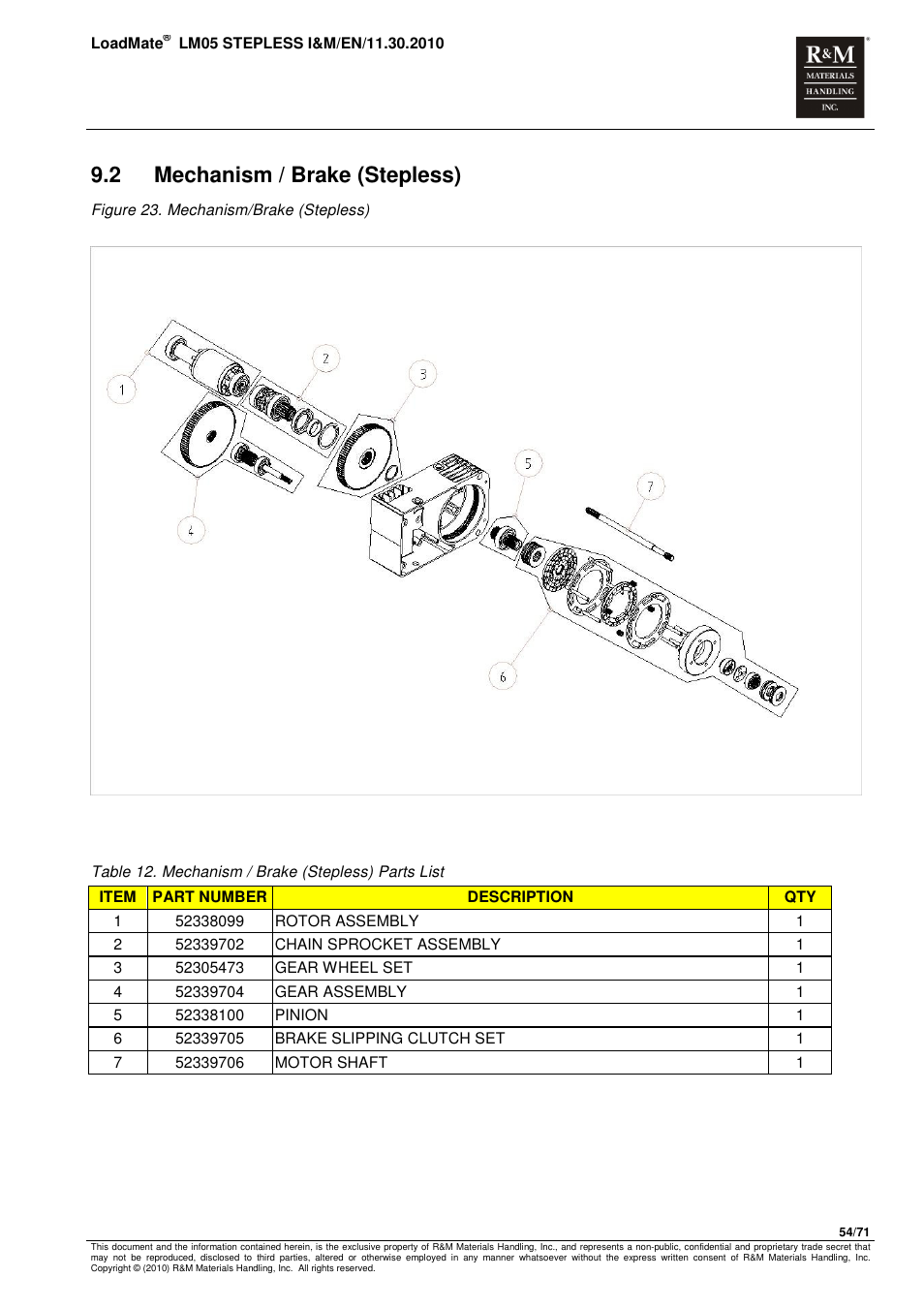 2 mechanism / brake (stepless) | R&M Materials Handling ELECTRIC CHAIN HOISTS LoadMate Chain Hoist LM 5 Stepless User Manual | Page 54 / 71