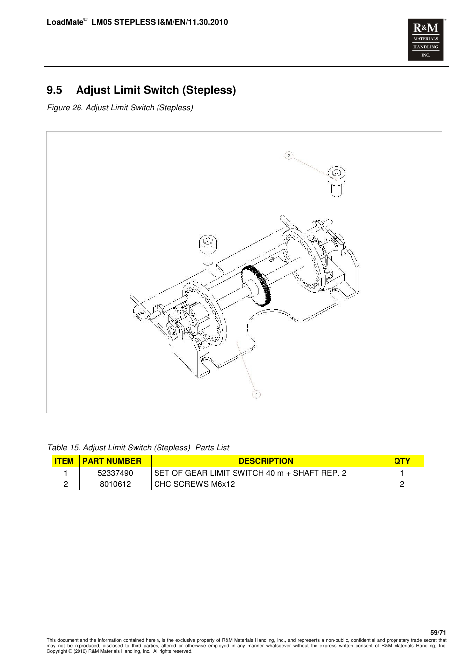 5 adjust limit switch (stepless) | R&M Materials Handling ELECTRIC CHAIN HOISTS LoadMate Chain Hoist LM 5 Stepless User Manual | Page 59 / 71