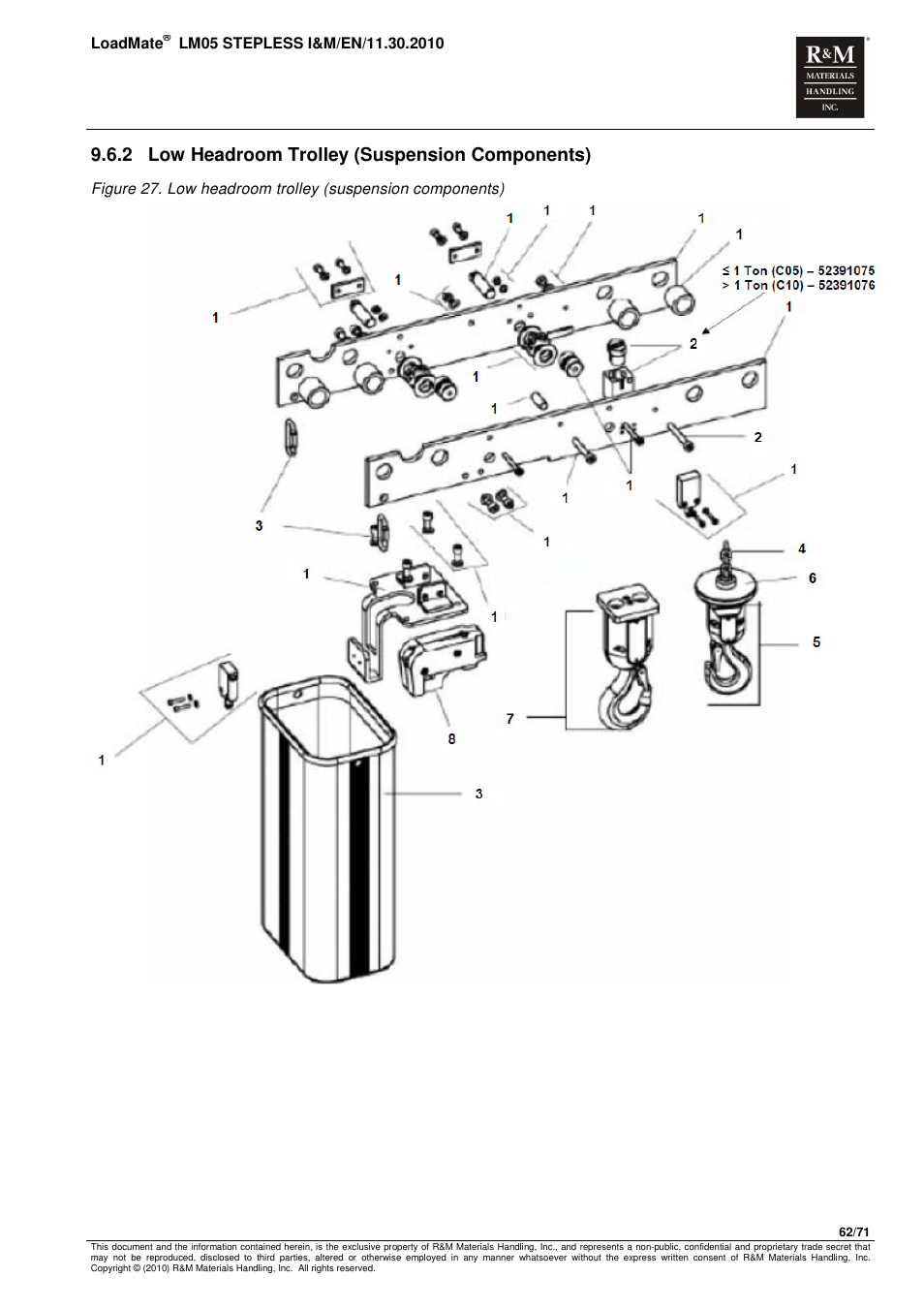 2 low headroom trolley (suspension components) | R&M Materials Handling ELECTRIC CHAIN HOISTS LoadMate Chain Hoist LM 5 Stepless User Manual | Page 62 / 71