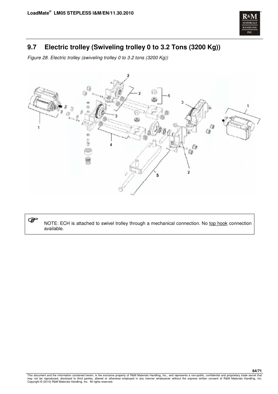 R&M Materials Handling ELECTRIC CHAIN HOISTS LoadMate Chain Hoist LM 5 Stepless User Manual | Page 64 / 71