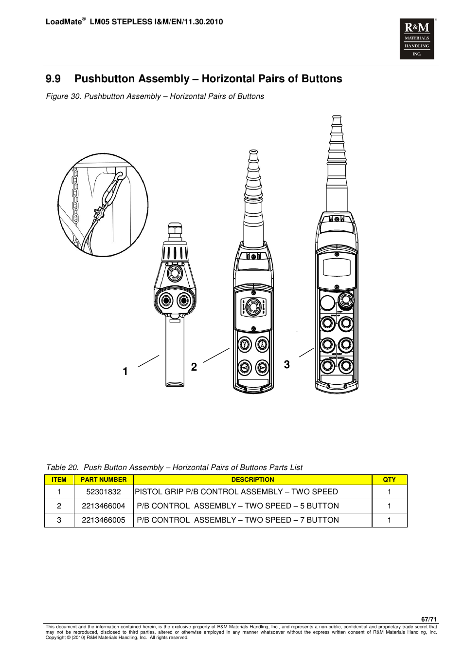 R&M Materials Handling ELECTRIC CHAIN HOISTS LoadMate Chain Hoist LM 5 Stepless User Manual | Page 67 / 71