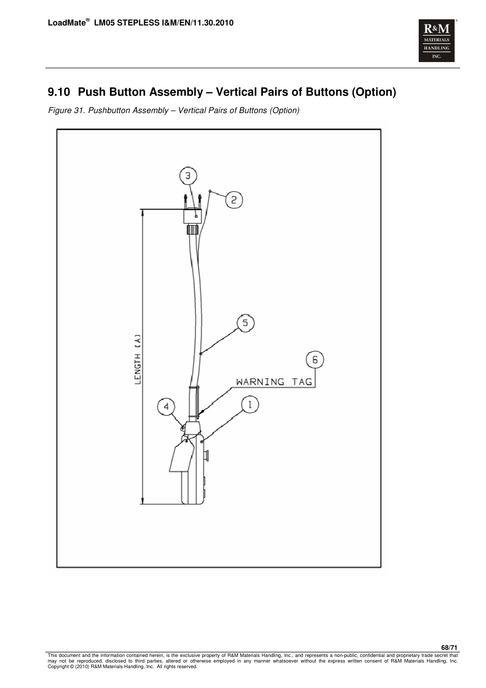 R&M Materials Handling ELECTRIC CHAIN HOISTS LoadMate Chain Hoist LM 5 Stepless User Manual | Page 68 / 71