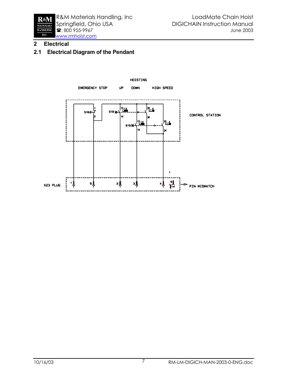 2 electrical | R&M Materials Handling ELECTRIC CHAIN HOISTS Digichain User Manual | Page 7 / 9