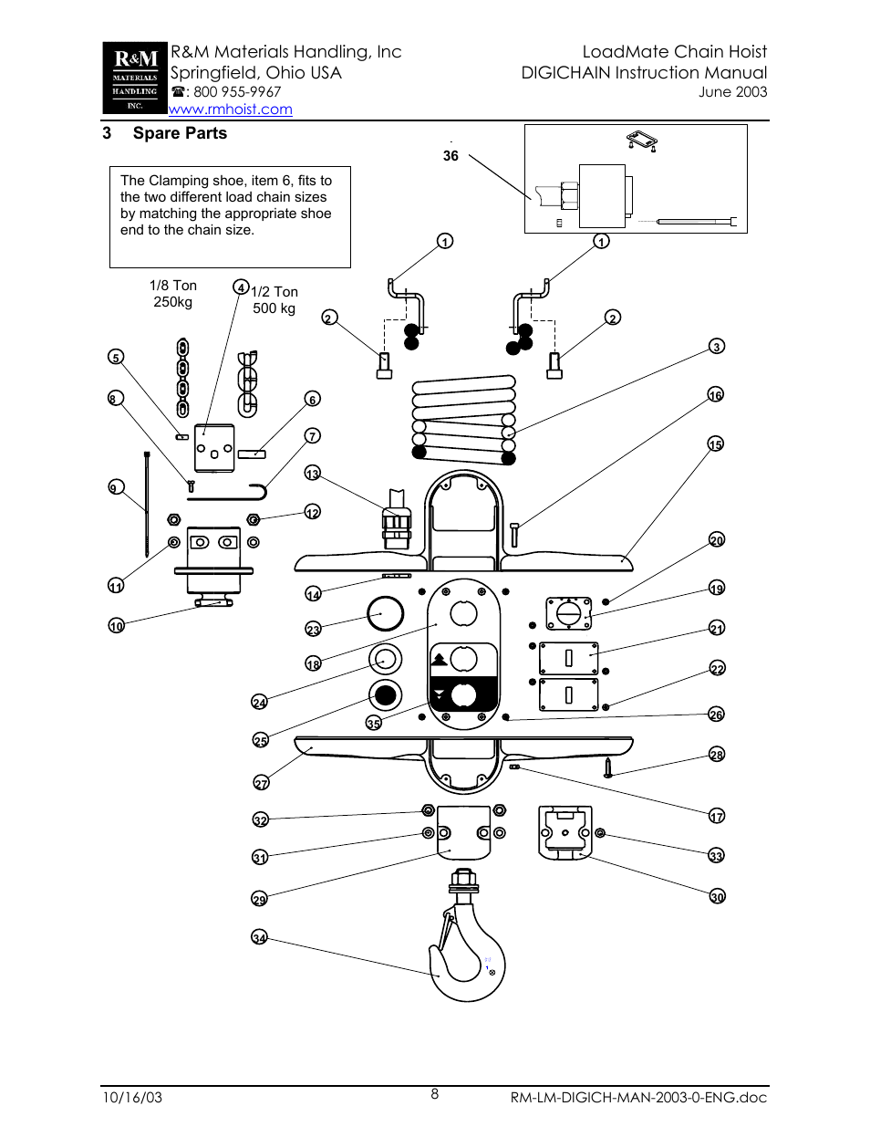 3 spare parts | R&M Materials Handling ELECTRIC CHAIN HOISTS Digichain User Manual | Page 8 / 9
