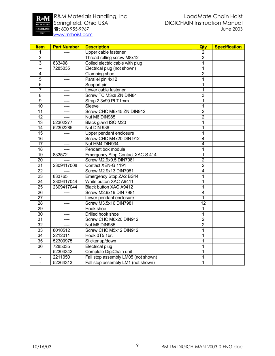 R&M Materials Handling ELECTRIC CHAIN HOISTS Digichain User Manual | Page 9 / 9