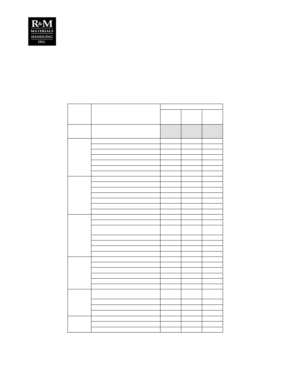 3 crane inspection points | R&M Materials Handling WIRE ROPE HOISTS User Manual | Page 9 / 9
