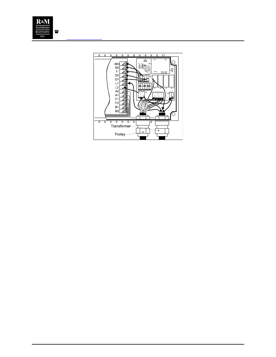 R&M Materials Handling ELECTRIC CHAIN HOISTS LoadMate Chain Hoist TDU Motorized Trolley User Manual | Page 14 / 22
