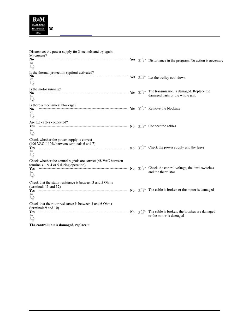 R&M Materials Handling ELECTRIC CHAIN HOISTS LoadMate Chain Hoist TDU Motorized Trolley User Manual | Page 19 / 22