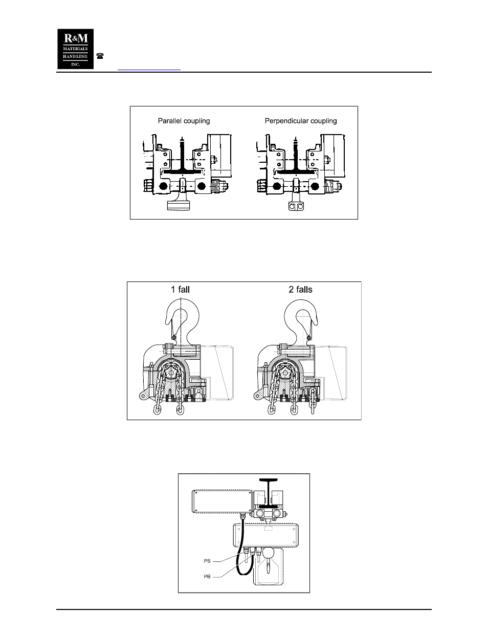 R&M Materials Handling ELECTRIC CHAIN HOISTS LoadMate Chain Hoist TDU Motorized Trolley User Manual | Page 7 / 22