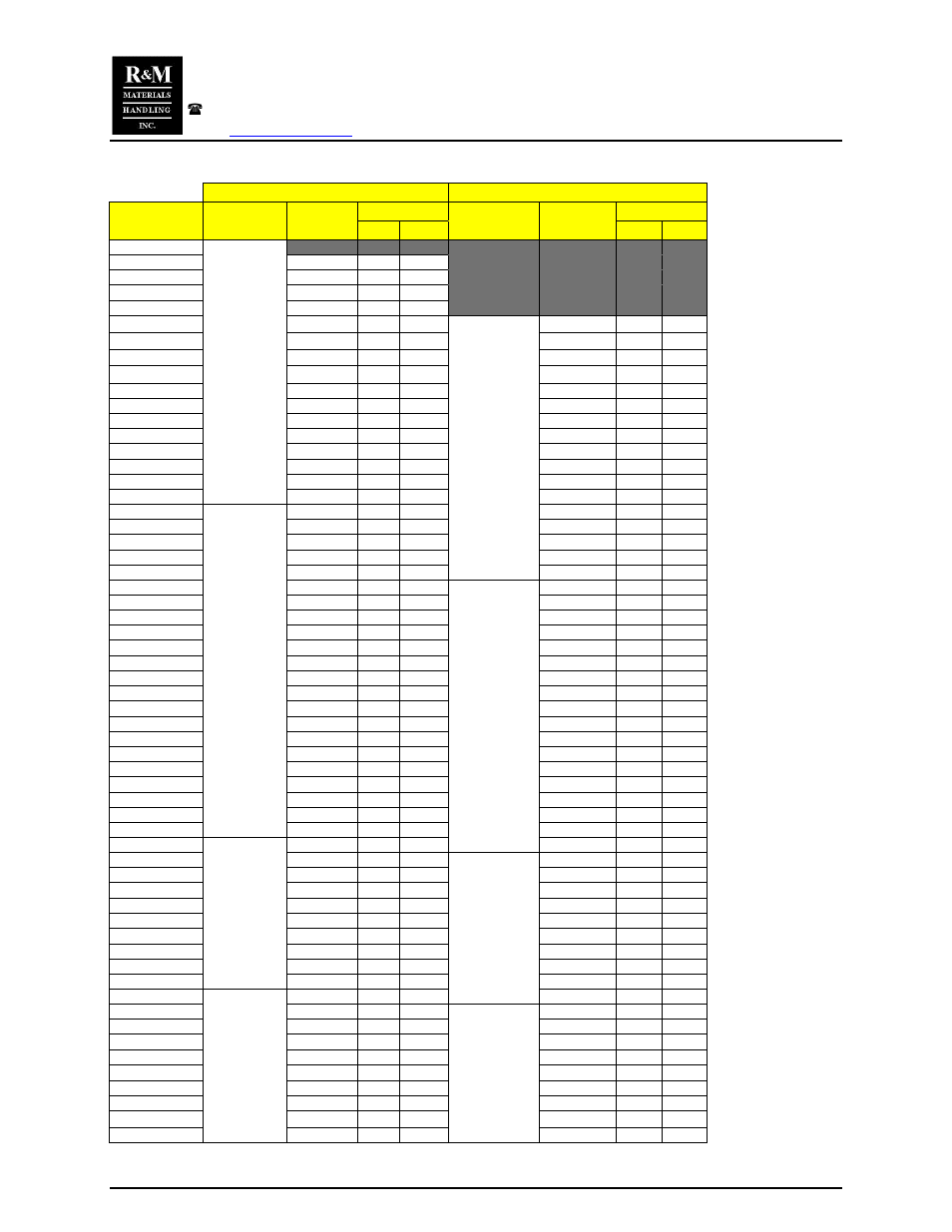 Tdu trolley flange settings | R&M Materials Handling ELECTRIC CHAIN HOISTS LoadMate Chain Hoist TDU Motorized Trolley User Manual | Page 9 / 22