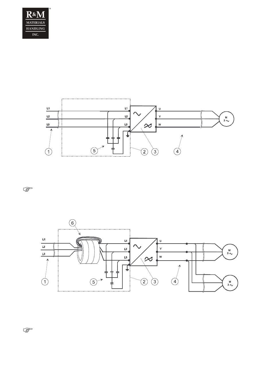 7 the emc requirements | R&M Materials Handling VARIABLE SPEED CONTROLS CMXC 007 Service Manual User Manual | Page 5 / 9
