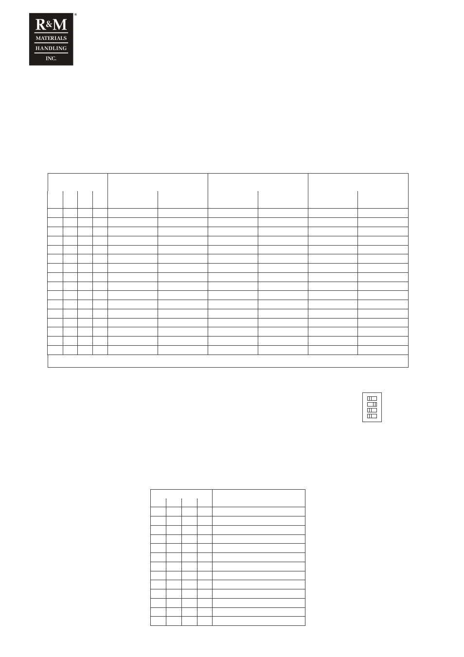 1 acceleration and deceleration ramp | R&M Materials Handling VARIABLE SPEED CONTROLS CMXC 007 Service Manual User Manual | Page 8 / 9