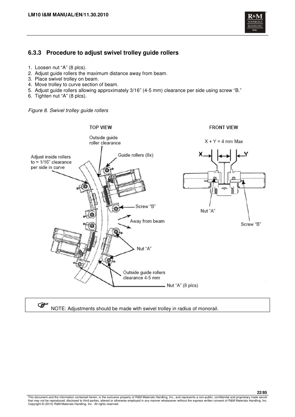 R&M Materials Handling ELECTRIC CHAIN HOISTS LoadMate Chain Hoist LM 10 User Manual | Page 22 / 85