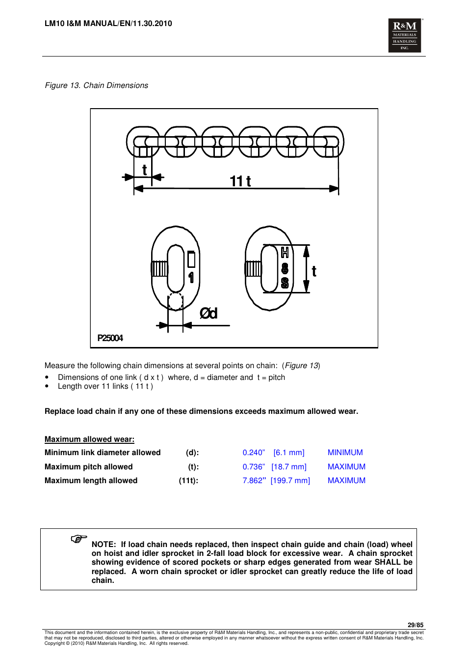 11 t t t | R&M Materials Handling ELECTRIC CHAIN HOISTS LoadMate Chain Hoist LM 10 User Manual | Page 29 / 85