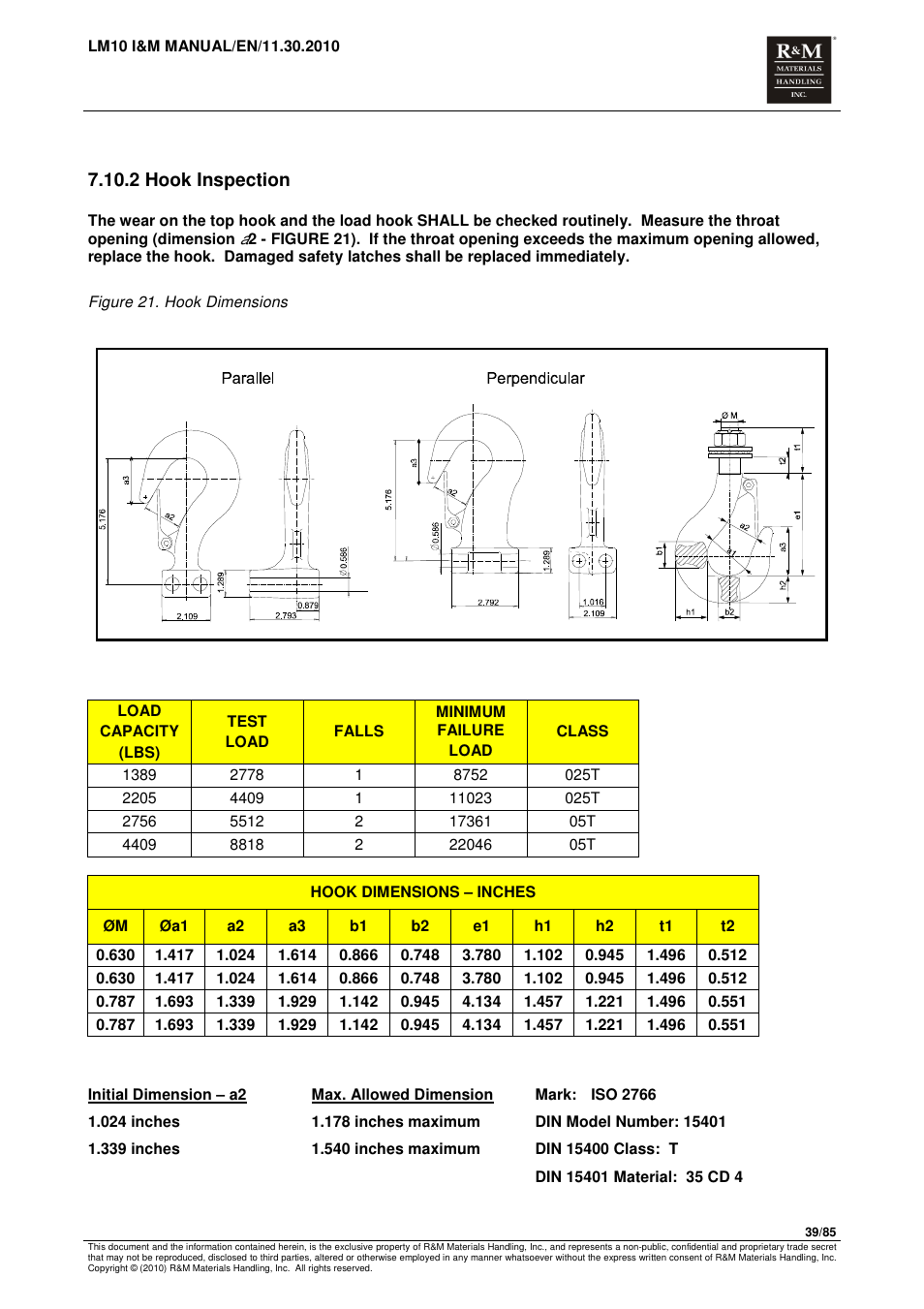 2 hook inspection | R&M Materials Handling ELECTRIC CHAIN HOISTS LoadMate Chain Hoist LM 10 User Manual | Page 39 / 85