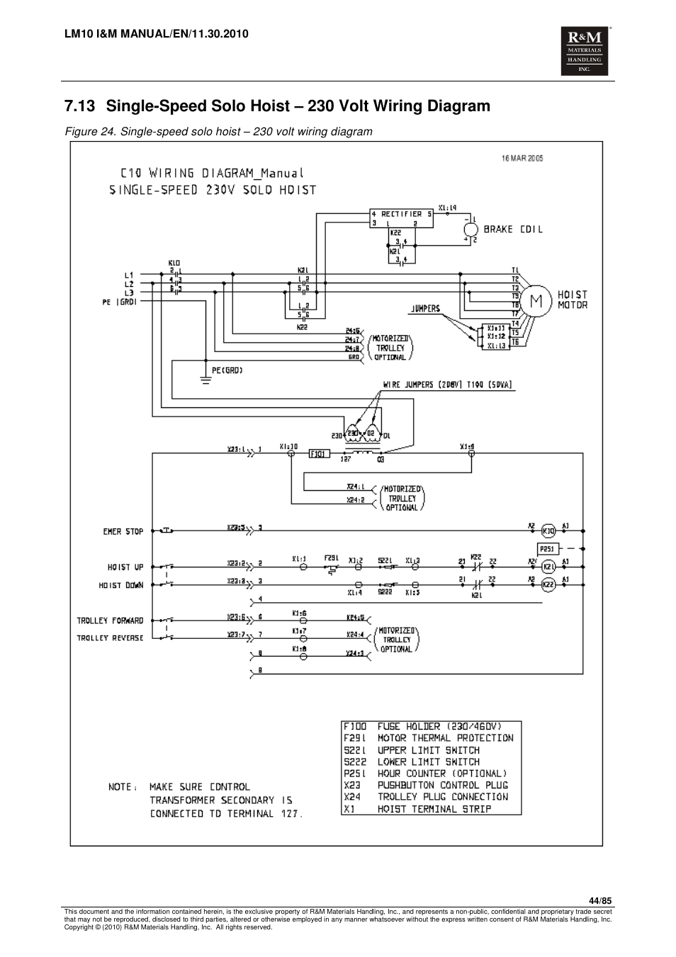 R&M Materials Handling ELECTRIC CHAIN HOISTS LoadMate Chain Hoist LM 10 User Manual | Page 44 / 85