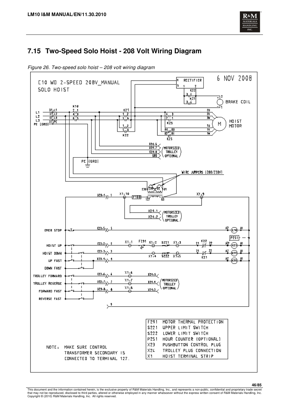 R&M Materials Handling ELECTRIC CHAIN HOISTS LoadMate Chain Hoist LM 10 User Manual | Page 46 / 85