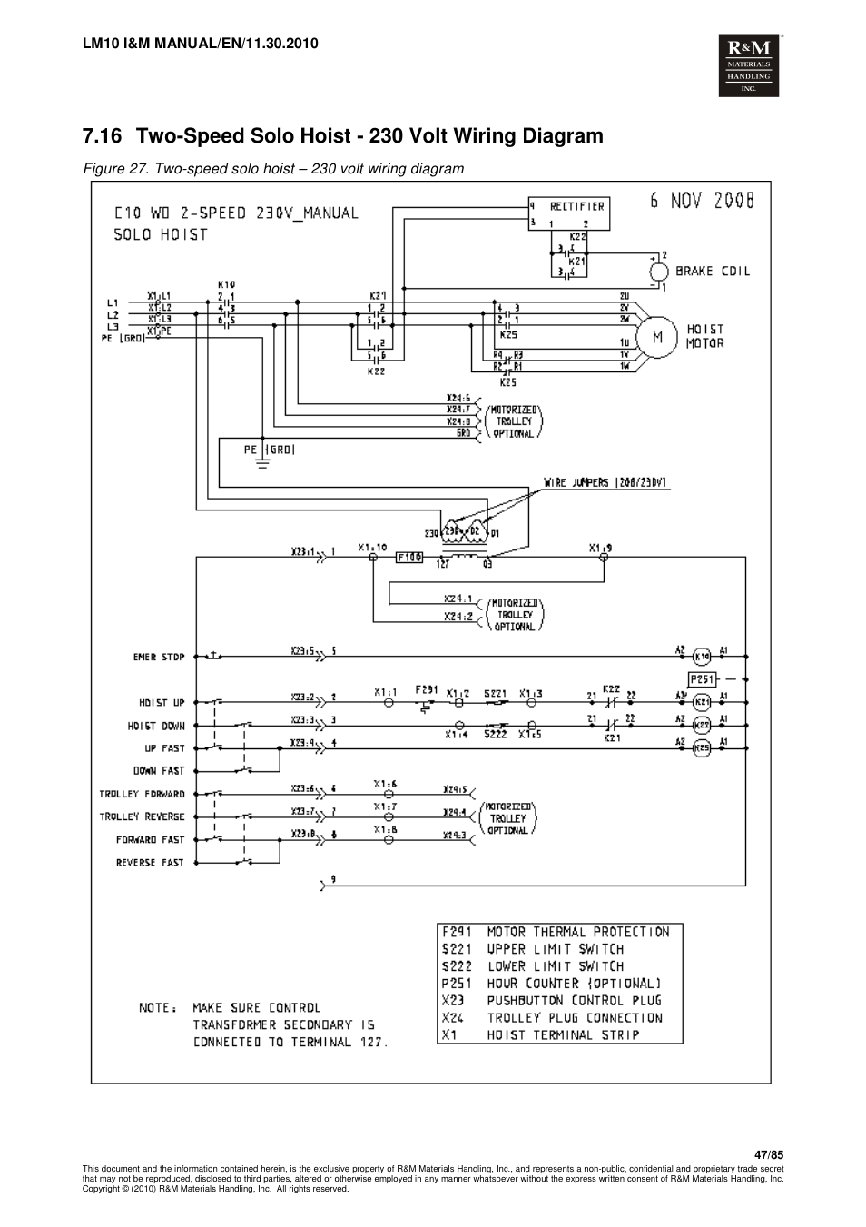 R&M Materials Handling ELECTRIC CHAIN HOISTS LoadMate Chain Hoist LM 10 User Manual | Page 47 / 85