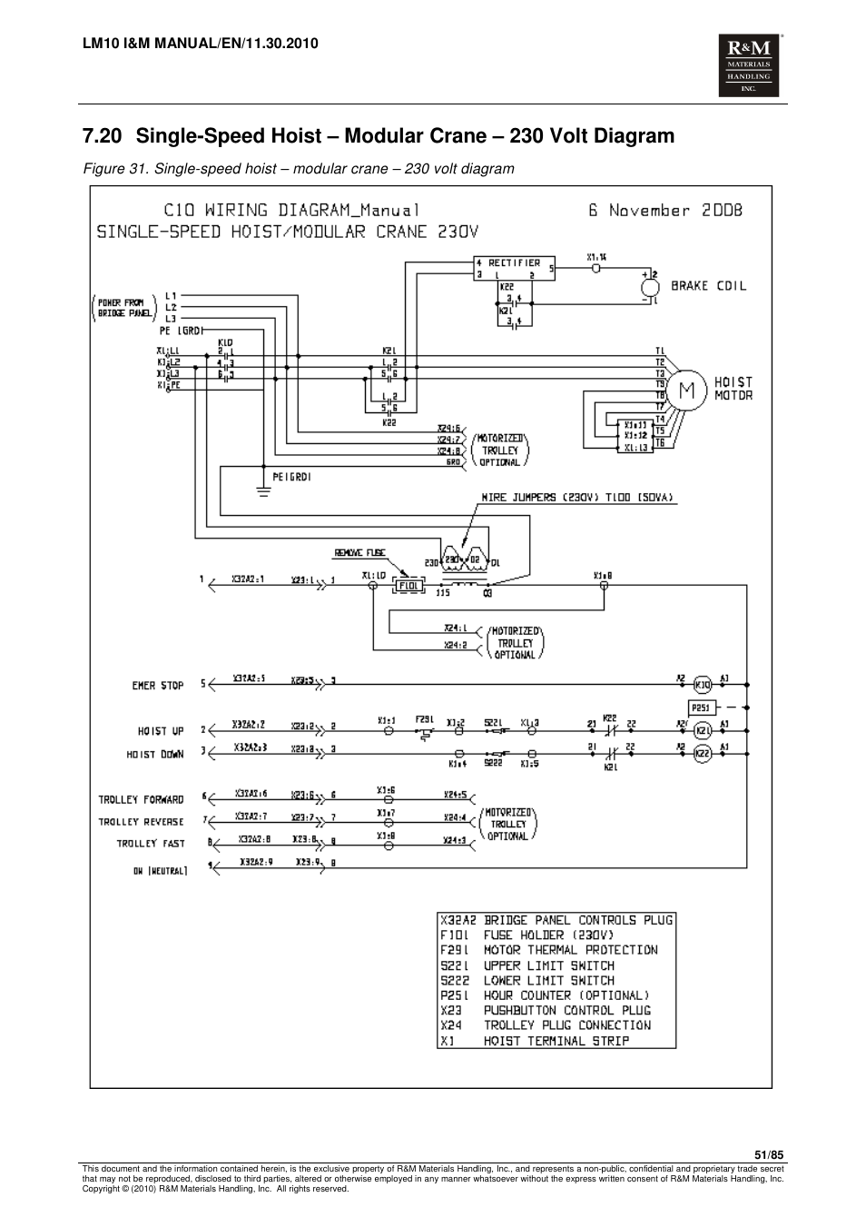 R&M Materials Handling ELECTRIC CHAIN HOISTS LoadMate Chain Hoist LM 10 User Manual | Page 51 / 85