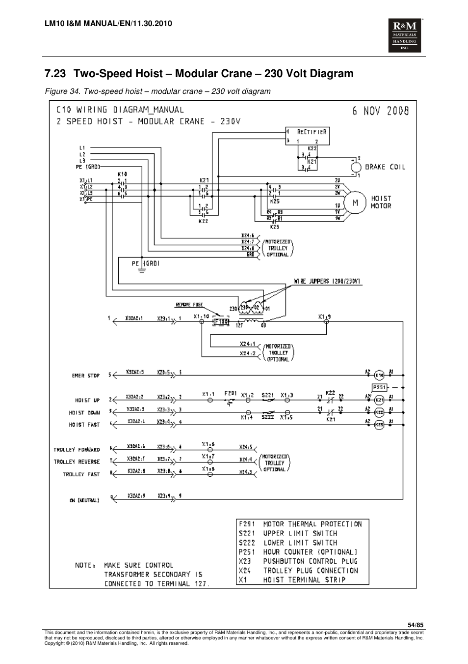 R&M Materials Handling ELECTRIC CHAIN HOISTS LoadMate Chain Hoist LM 10 User Manual | Page 54 / 85