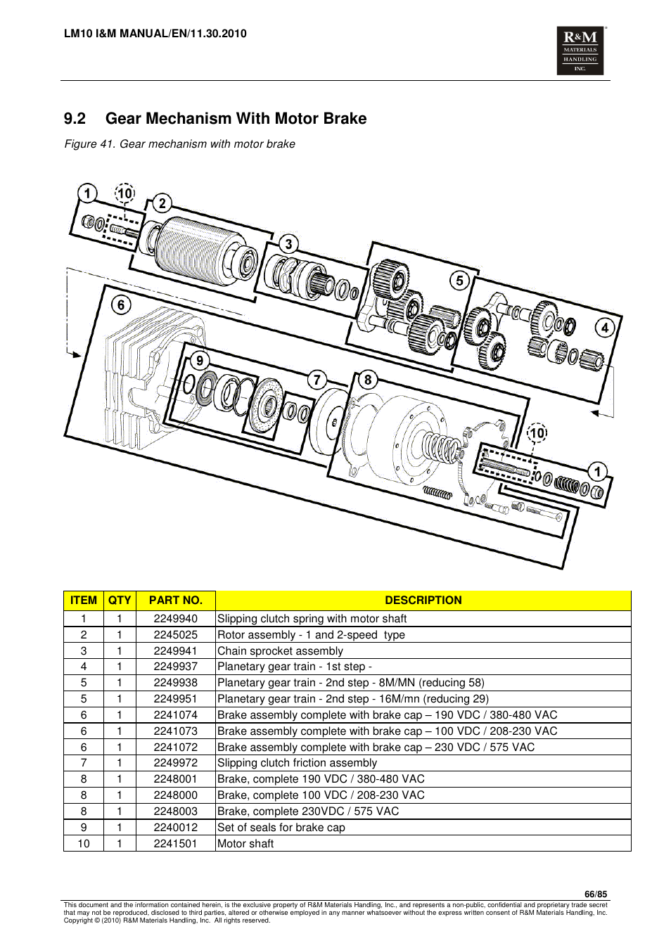 2 gear mechanism with motor brake | R&M Materials Handling ELECTRIC CHAIN HOISTS LoadMate Chain Hoist LM 10 User Manual | Page 66 / 85